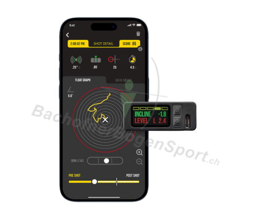 Mathews Shot Sense Analysis Tool